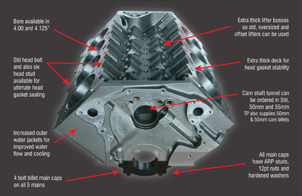 littlepaw_front_diagram.jpg